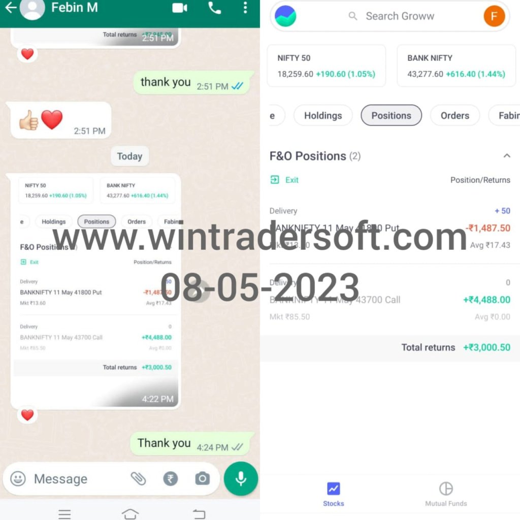 From Option trading Rs.3,000 profit made on 08-05-2023, thanks to Wintrader