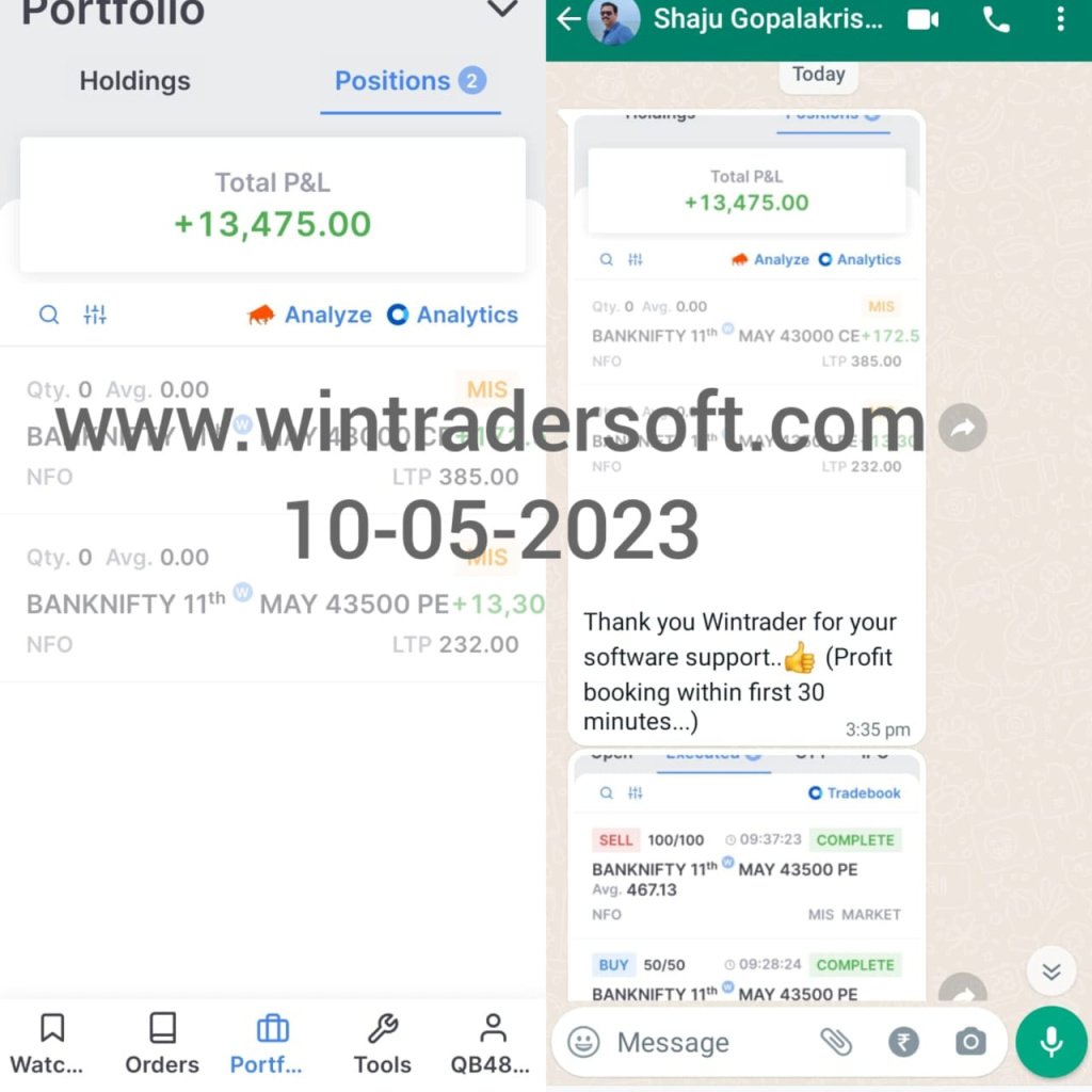 Today (10-05-2023) Rs.13,475/- profit made in BANKNIFTY Option