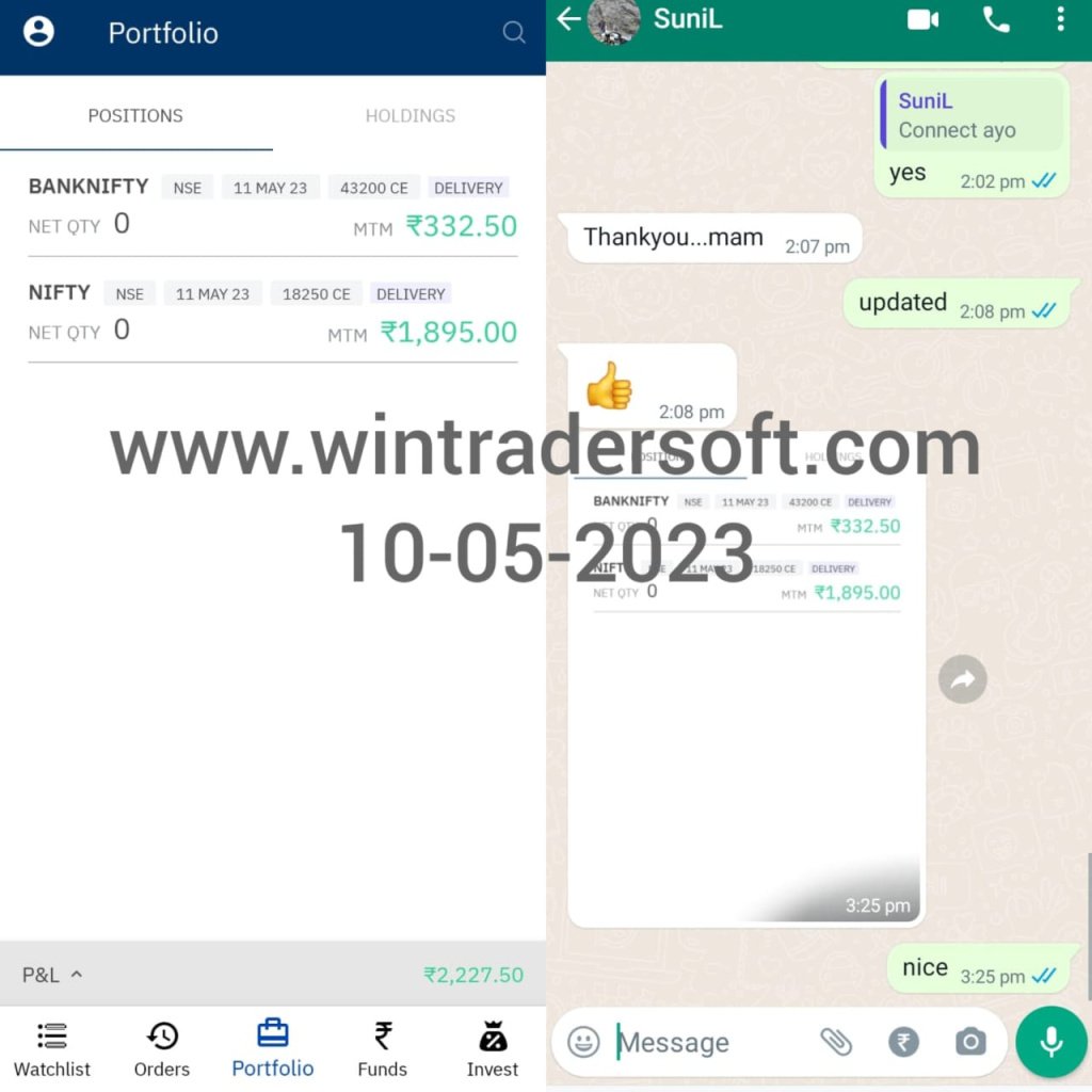Rs.2,227/- profit made in Option On 10-05-2023