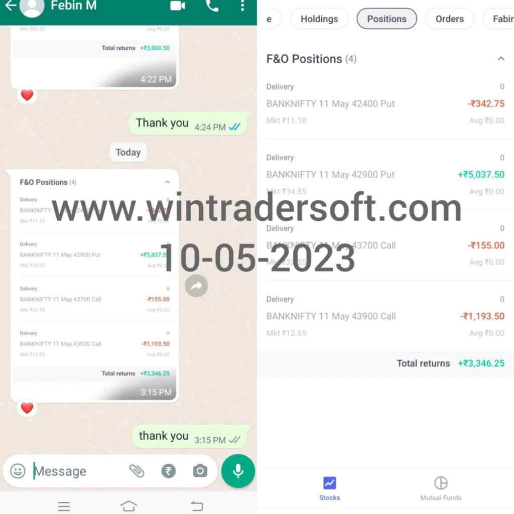 Thanks to Wintrader team, Rs.3,346/- profit made today (10-05-2023)