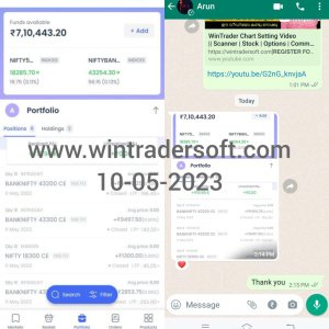 From NIFTY & BANKNIFTY Option, Rs.19K profit made on 10-05-2023