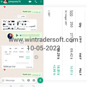 With WinTrader buy sell signals Rs.14K made today in Option