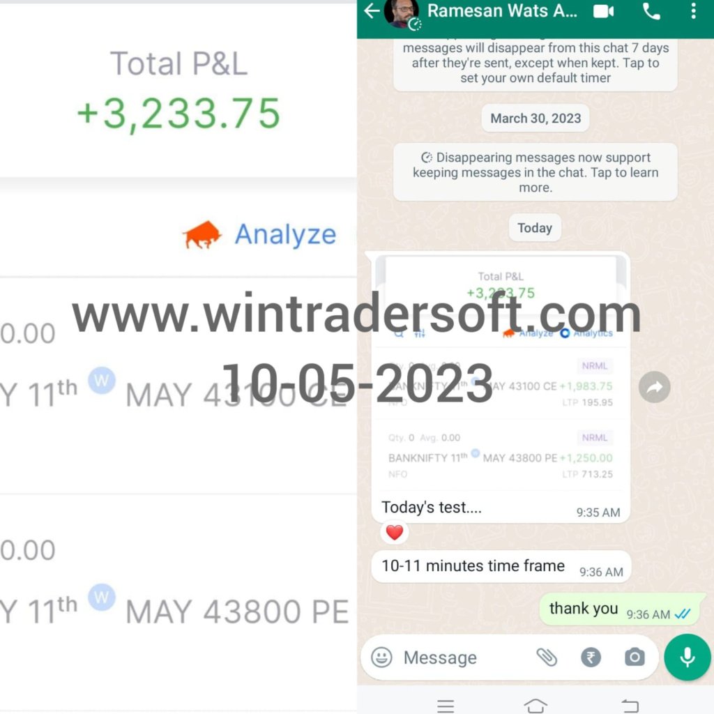 Rs.3,233/- profit made today(10-05-2023) with the support of Wintrader