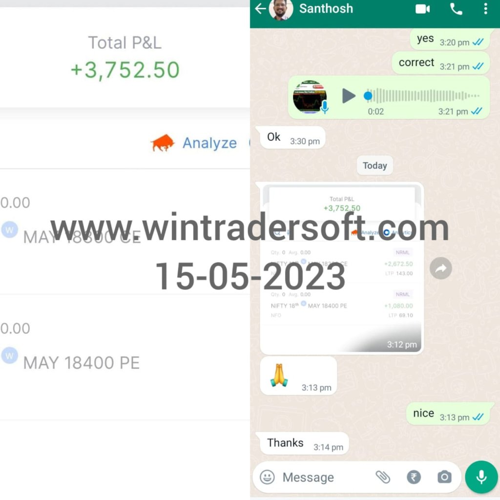 Rs.3,752/- profit made in Option trading , thanks to Wintrader