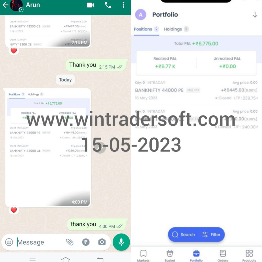 From BANKNIFTY Option trading, Rs.6,775/- profit made on 15-05-2023