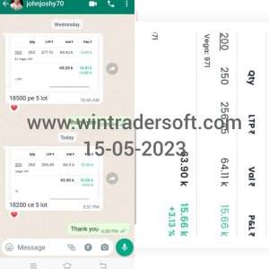 Rs.15K profit made in option trading with wintrader signals