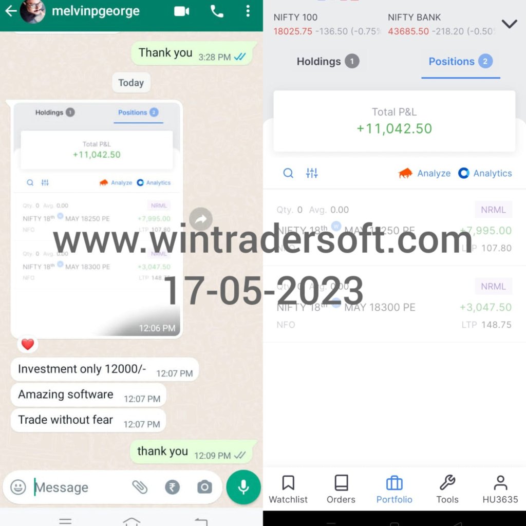 Amazing Software, trade without fear...Invest only 12,000/- earn Rs.11,042/- Profit
