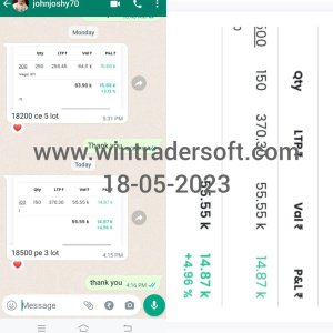 Rs.14,087/- profit made in Option Trading with Wintrader Signals