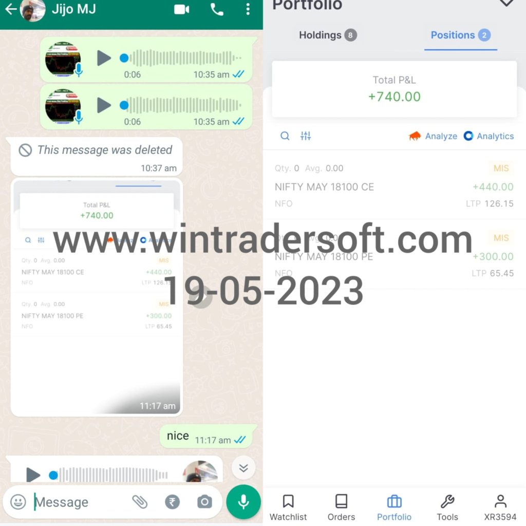 With the support of Wintrader a small profit Rs.740/- made on 19-05-2023