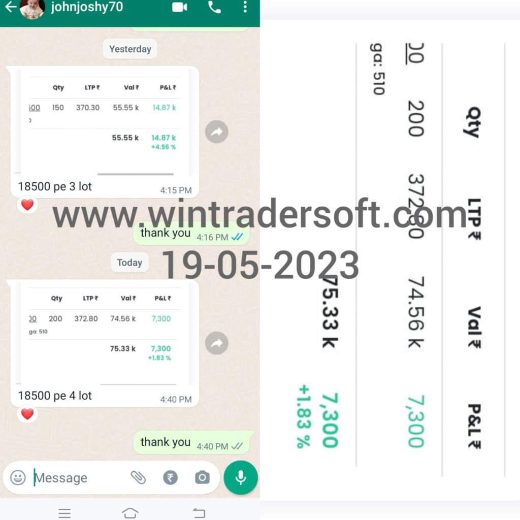 Rs.7,300/- profit made on 19-05-2023 with the support of WinTrader
