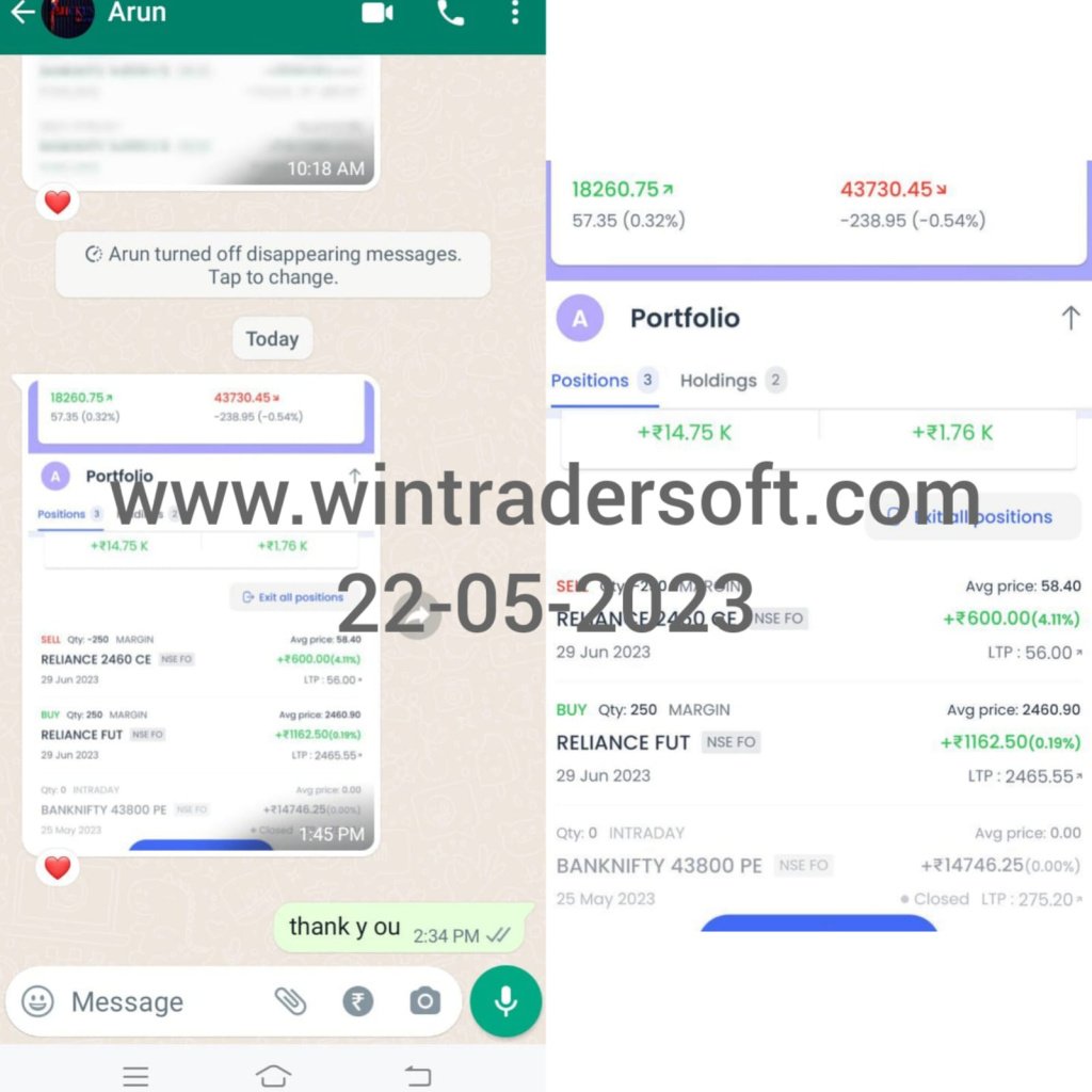 Rs.1,760/- profit made in NSE trading, thanks to Wintrader