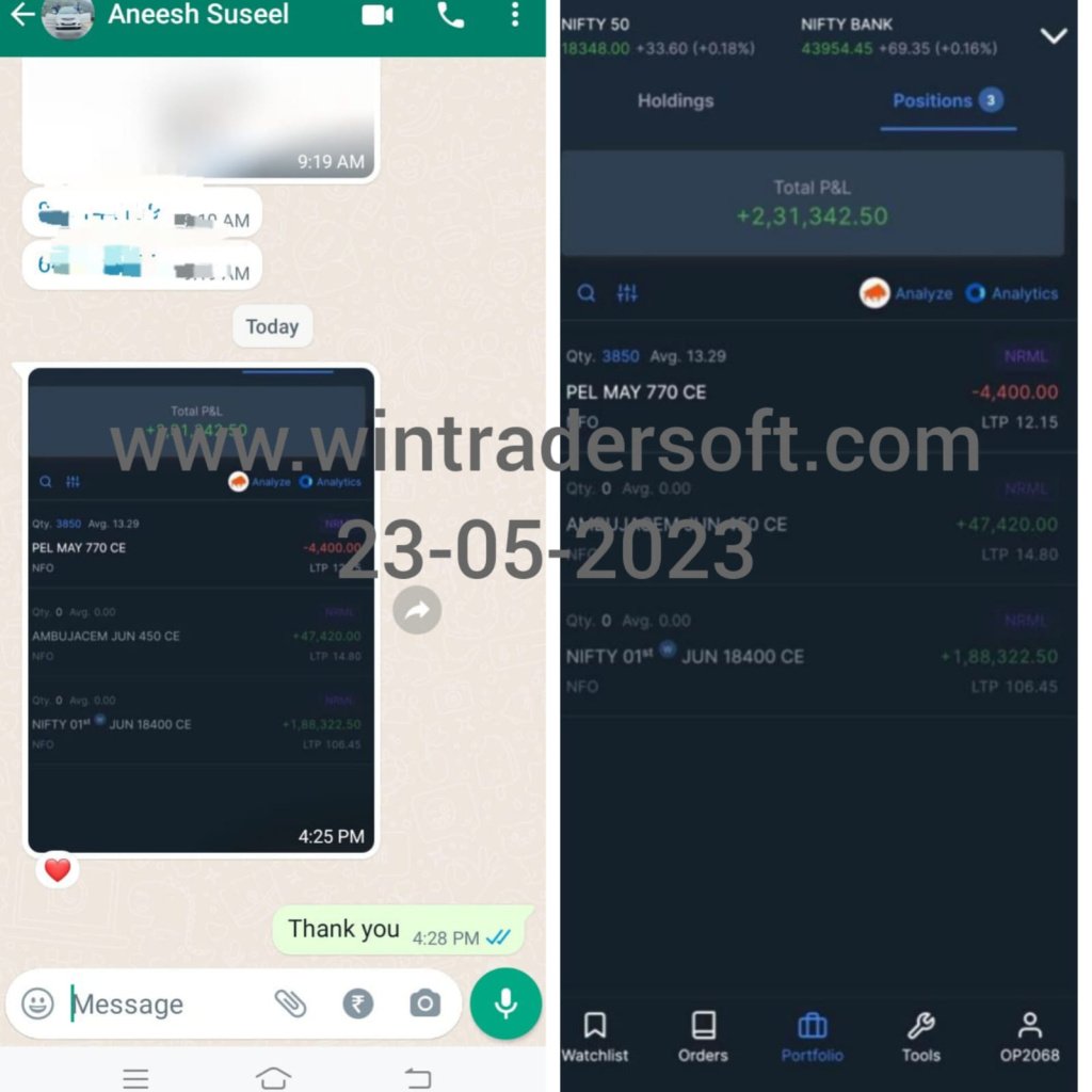 With the support of WinTrader, Rs.2,31,342/- profit made on 23-05-2023