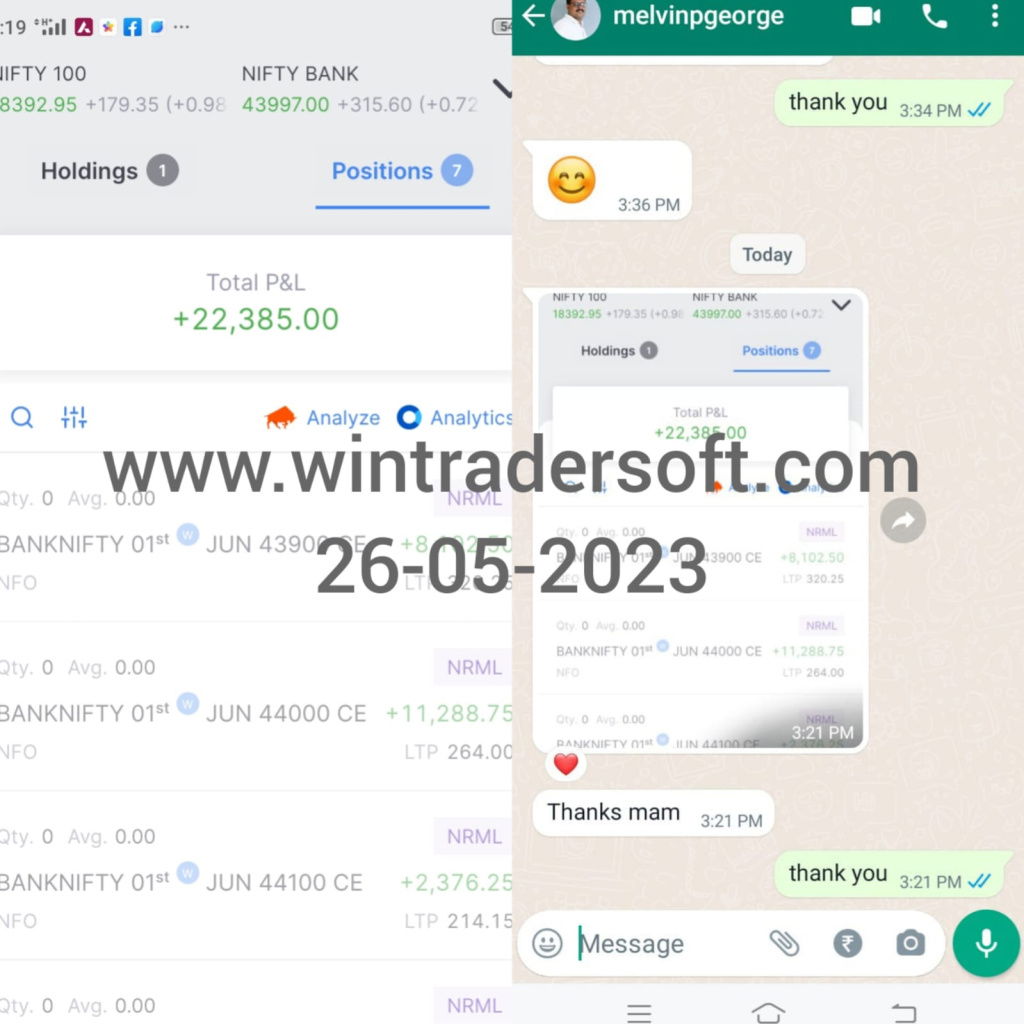 Rs.22,385/- profit made in BANKNIFTY Option , thanks to WinTrader team