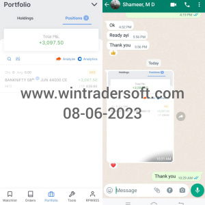 Thanks to WinTrader, Rs.3,097/- profit made in BANKNIFTY Option