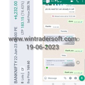 Rs.6,232/- profit made in BANKNIFTY Option on 19-06-2023