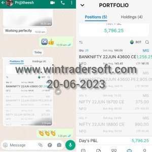 From NIFTY & BANKNIFTY Option trading Rs.5,796/- profit made with the support of WinTrader