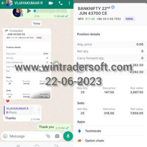 Rs, 4,262/- profit made on 22-06-2023 with the support of Wintrader signals