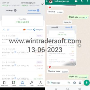 With the support of WinTrader signals Rs.90,459/- profit made in Option trading