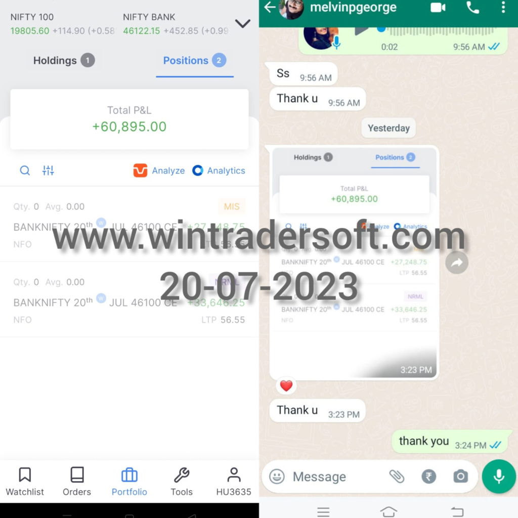 Rs.60,895/- profit made in BANKNIFTY Option with the support of WinTrader signals