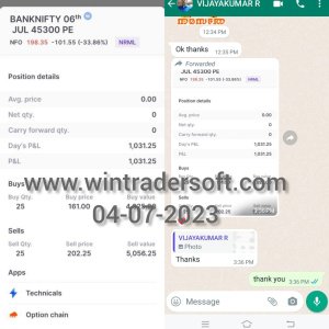 From BANKNIFTY Option Rs.1031/- profit made on 04-07-2023