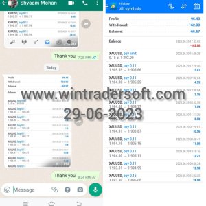 USD 96 profit made in FX trading with the support of Wintrader signals