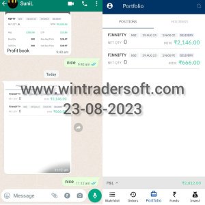 From FINNIFTY option Rs.2,812/- profit made on 23-08-2023 with the help of Wintrader signals