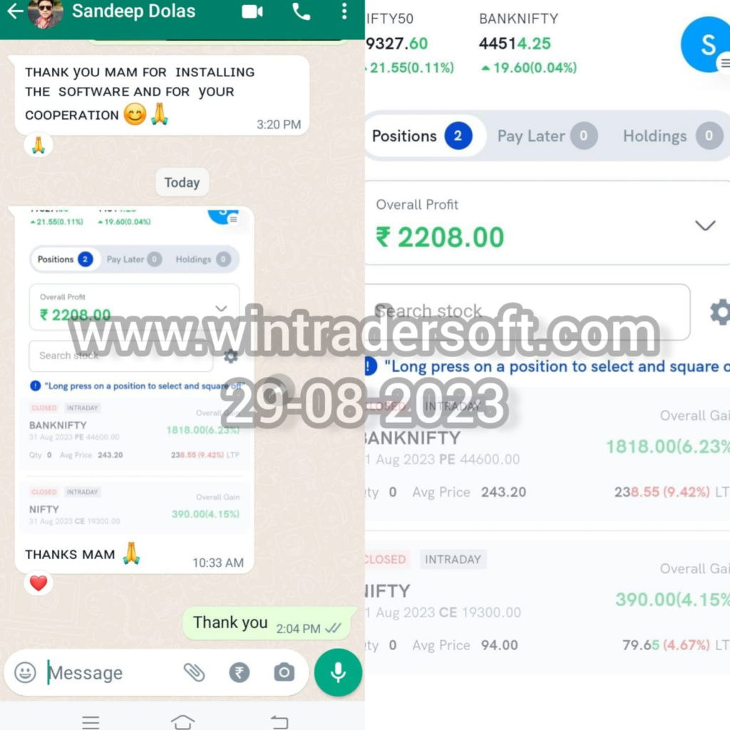 Thank you Wintrader team for installing this software and your co-operation, Rs.2,208/- profit made in option trading