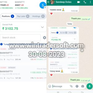 From BANKNIFTY Option Rs.3,102/- profit made on 30-08-2023