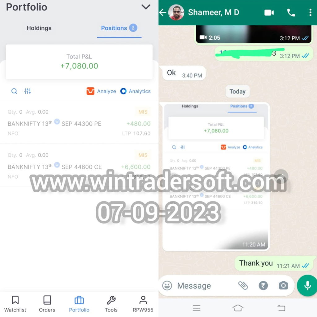 From BANKNIFTY Option, Rs.7,080/- profit made on 07-09-2023
