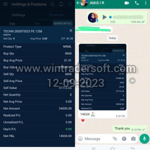 Thanks to WinTrader team, Rs.14,634/- profit made on 12-09-2023