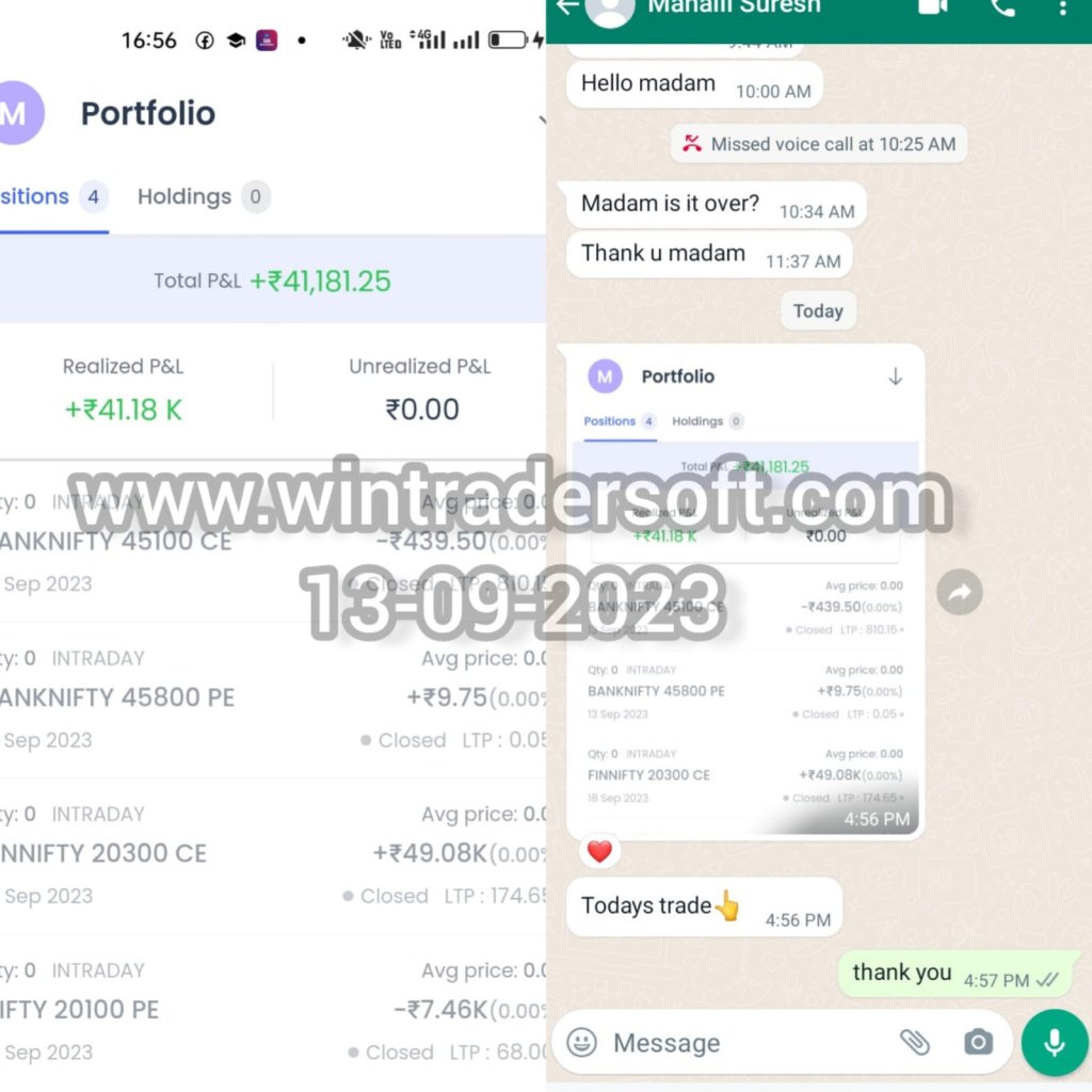 Thanks to Wintrader team, Rs.41,181/- profit  made in Option trading