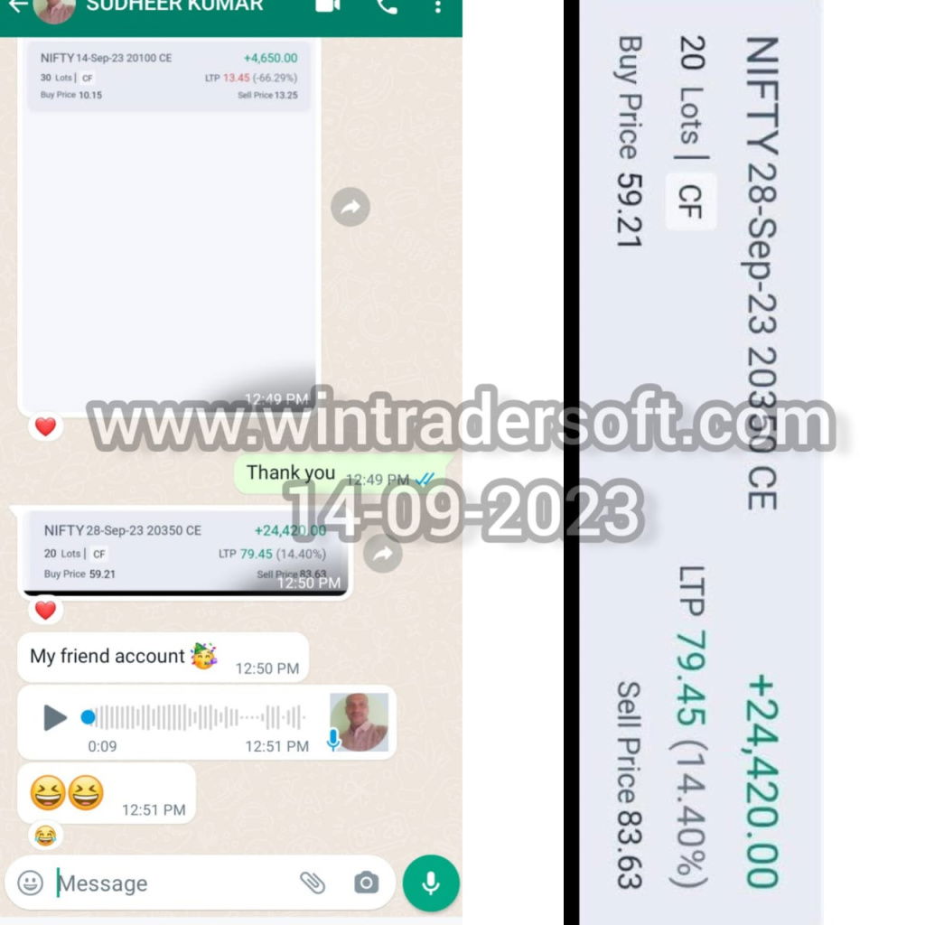 Again Rs.24,420/- profit made for my friend using Wintrader signals
