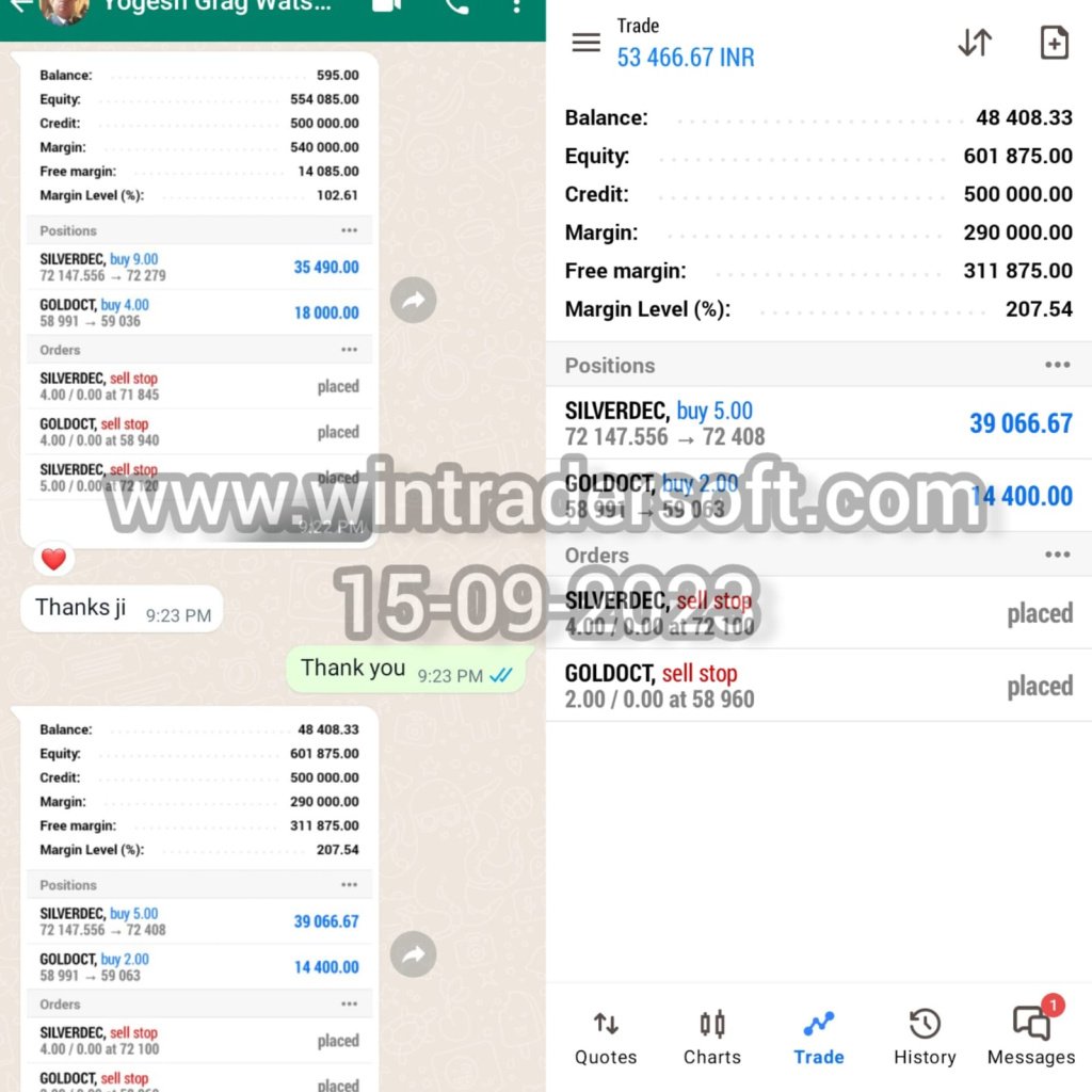 Thanks to Wintrader team, Rs.53,466/- profit made on 15-09-2023