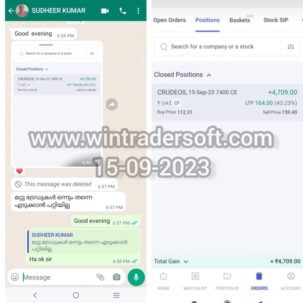 With the support of Wintrader signals, Rs. 4,709/- profit made on 15-09-2023