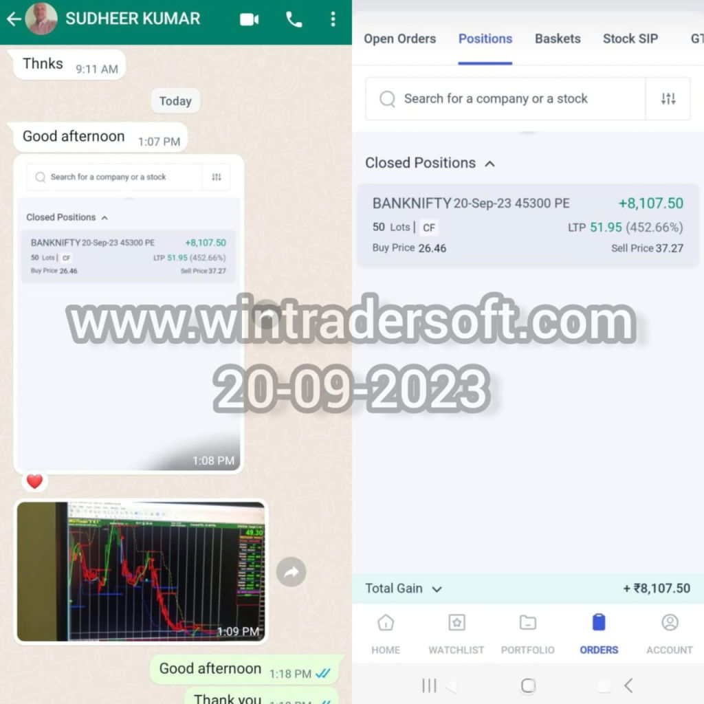Rs.8,107/- profit made in BANKNIFTY Option with the support of WinTrader signals