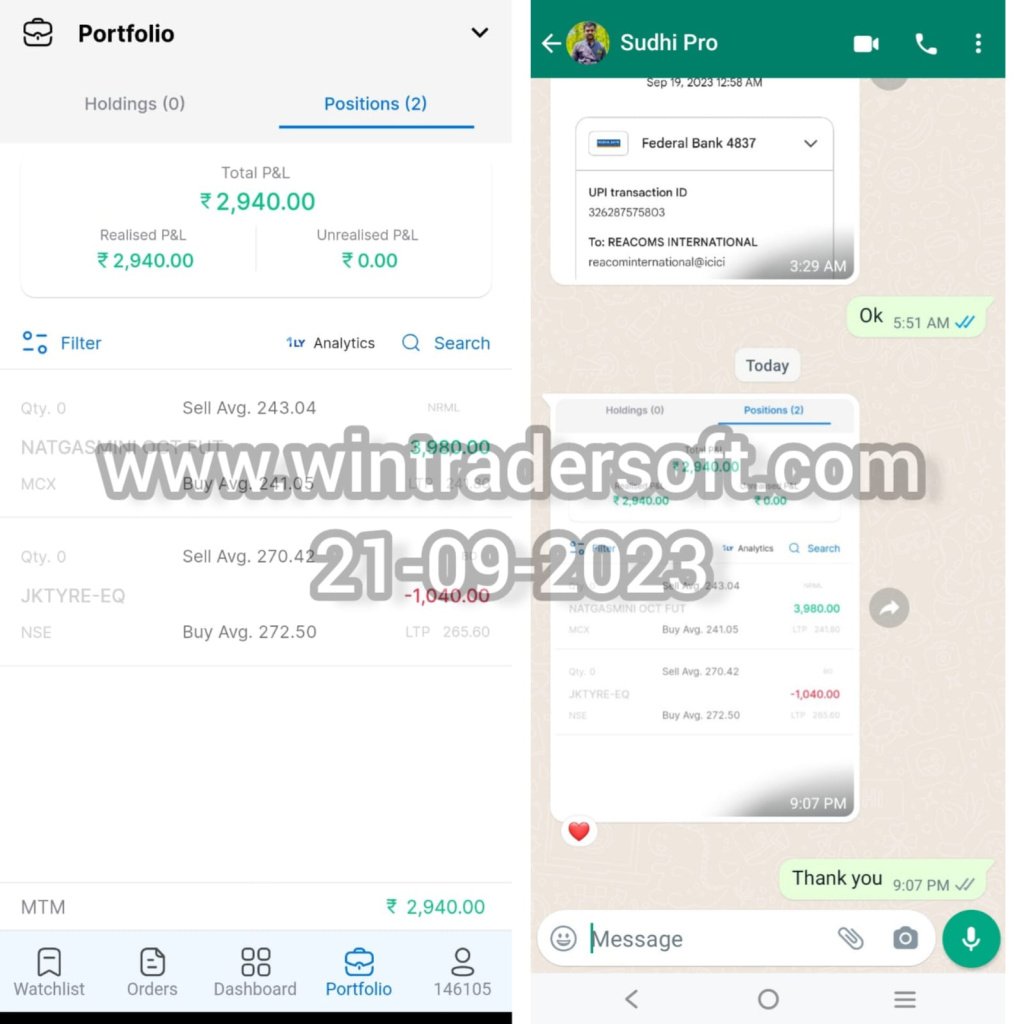 With the support of WinTrader signals, Rs.2,940/- profit made on 21-09-2023