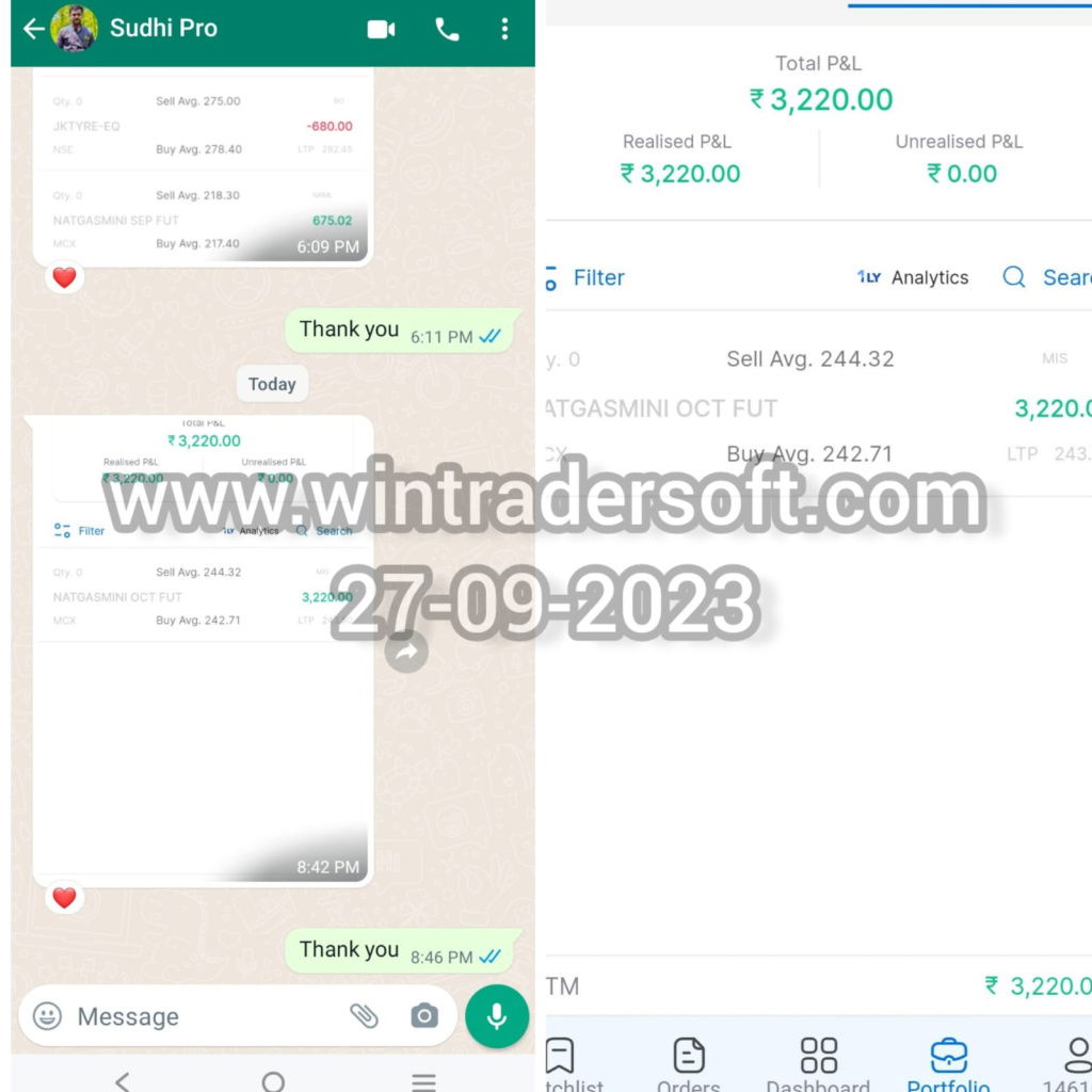 From MCX trading Rs.3,220/- profit made on 27-09-2023 with WinTrader signals