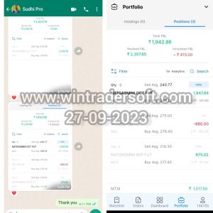 From NATGASMINI Rs.1,942/- profit made with Wintrader signals