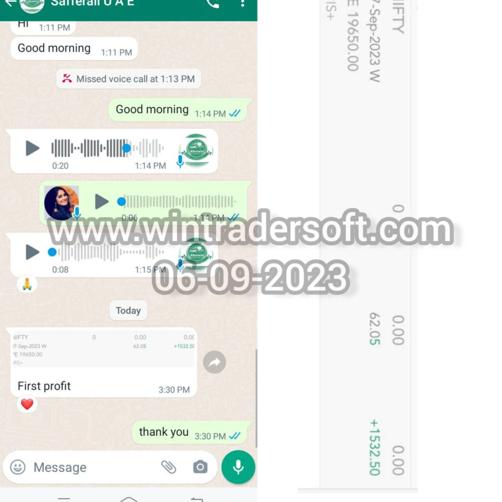 My first profit is Rs.1,532/- made on 06-09-2023 with the help of WinTrader