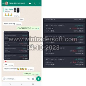 Thank you so much WinTrader, from NIFTY option Rs.69706/- profit made on 04-10-2023