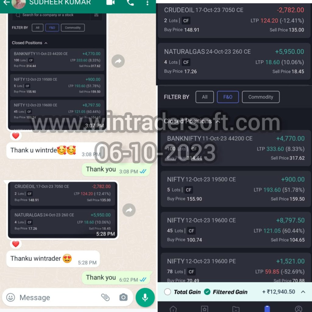 From option trading Rs.12,940/- profit made on 06-10-2023