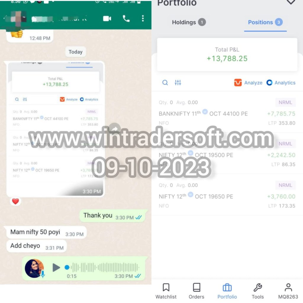 Rs.13,788/- profit made in NSE trading, thank you Wintrader