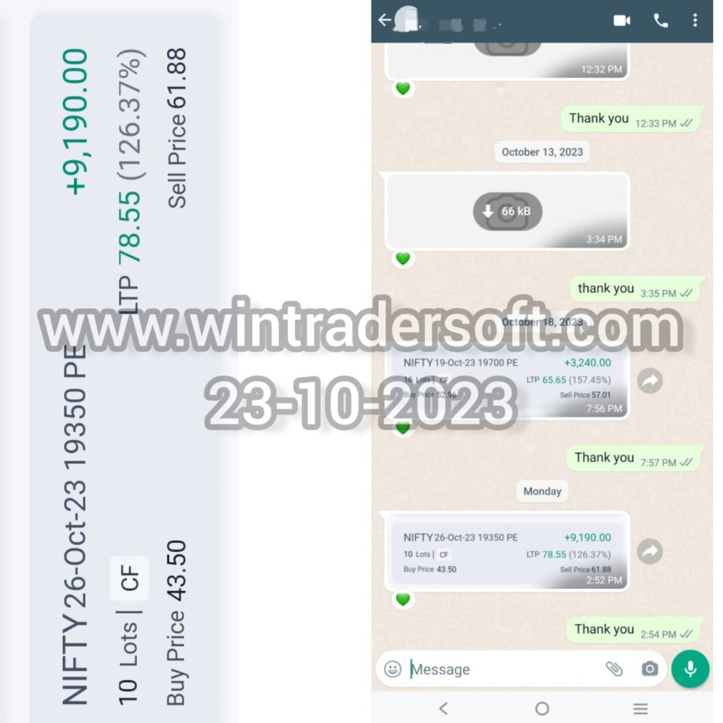 From NIFTY Option trading Rs.9,190/- profit made on 23-10-2023