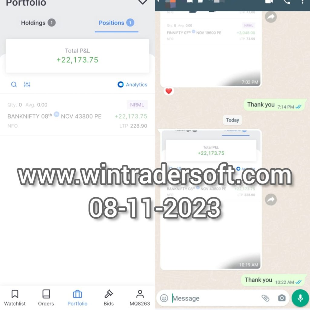 Rs 22,173/- profit made in BANKNIFTY option, Thanks to WinTrader.