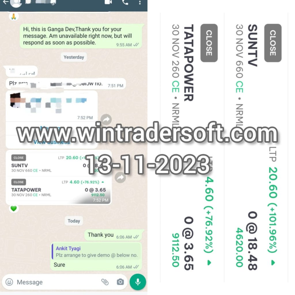 Rs 13,732 Profit attained from NSE, Thank you WinTrader for your support.