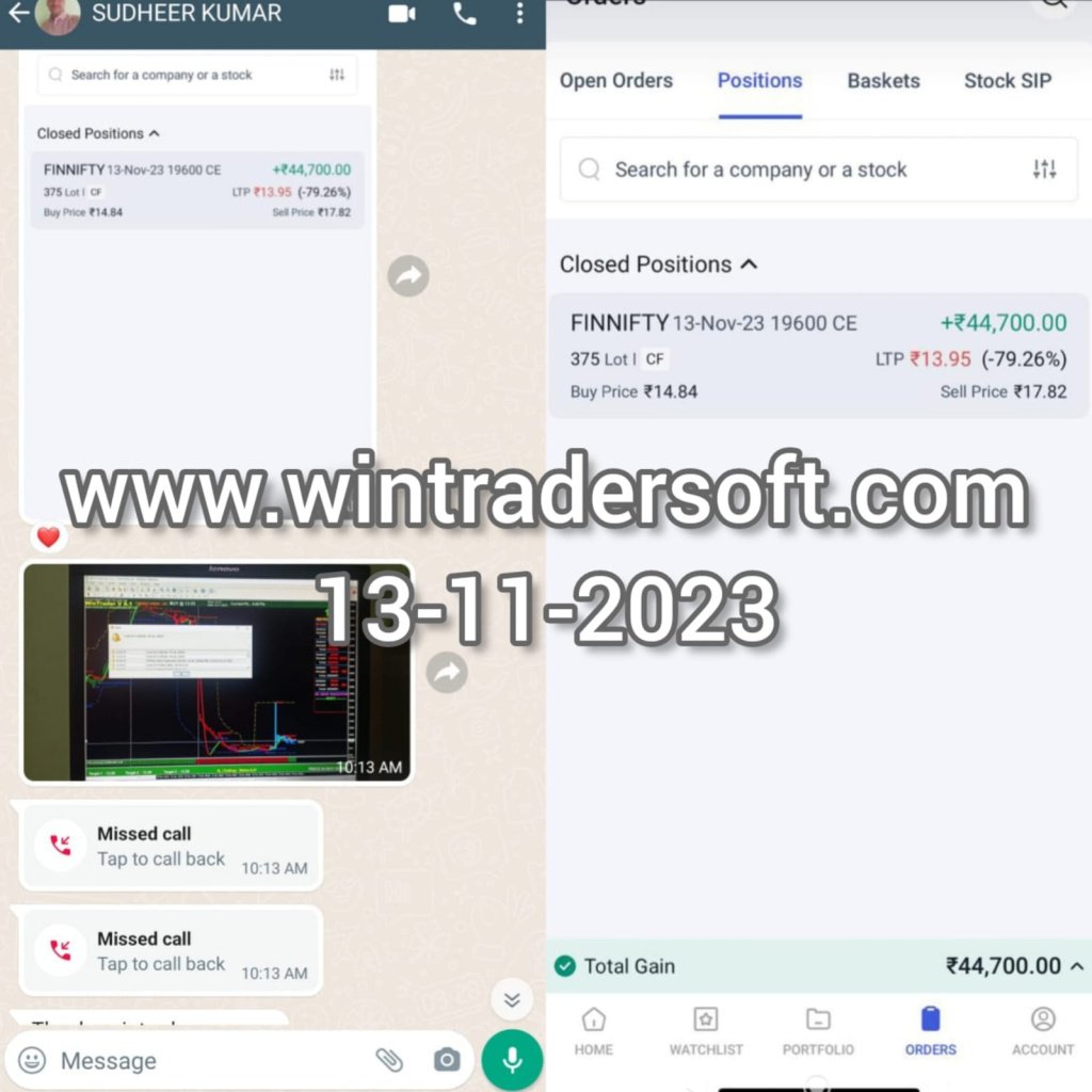 From FINNIFTY Option  Rs 44,700/- Profit made on 13-11-2023, Thanks to WinTrader Team.