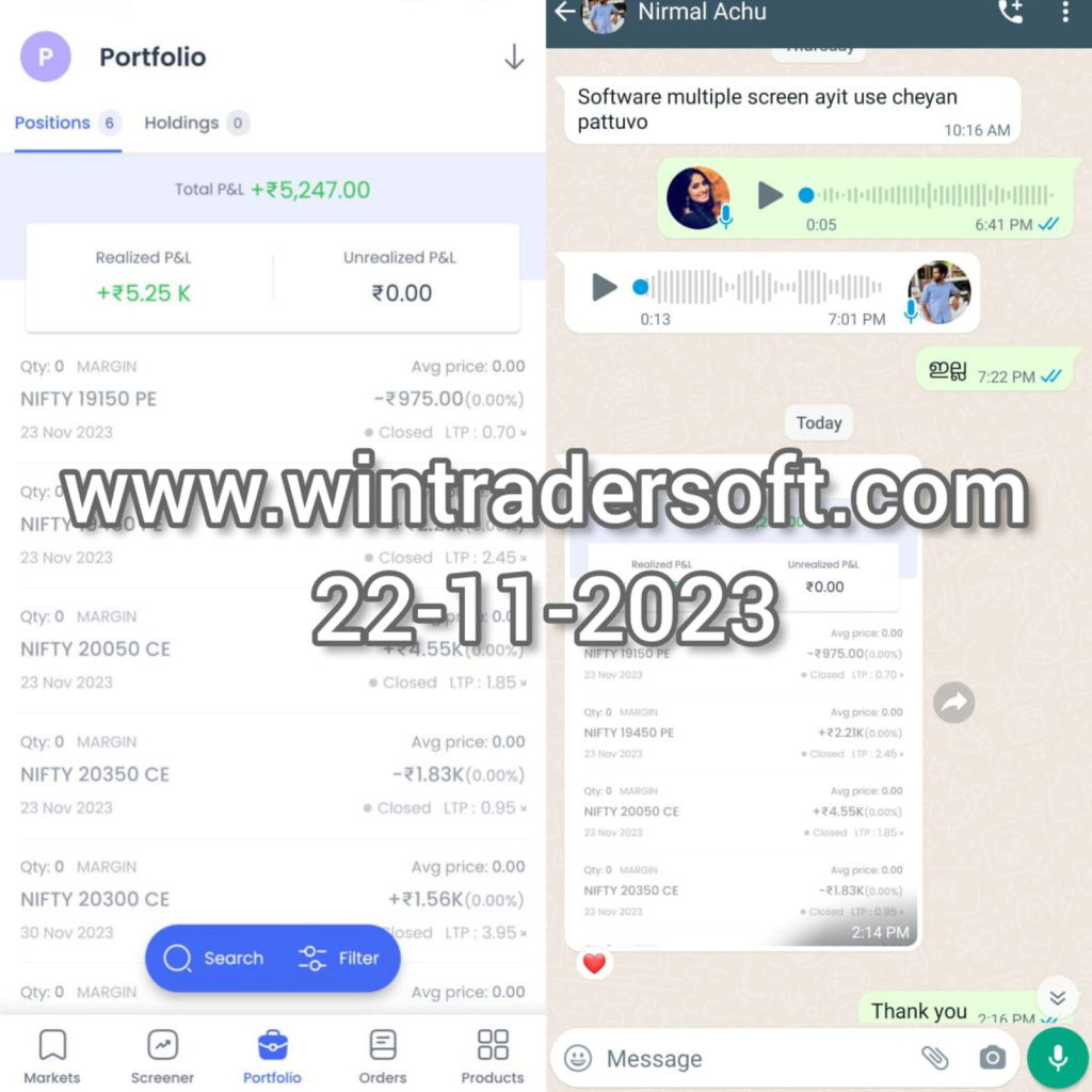Thank You WinTrader for helping me to achieve a profit of Rs 5,247/- from NIFTY option.