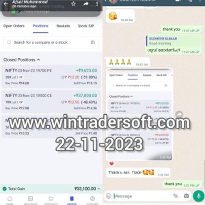 Achieved a profit of Rs 33,100/- on NIFTY option, Thank you WinTrader.