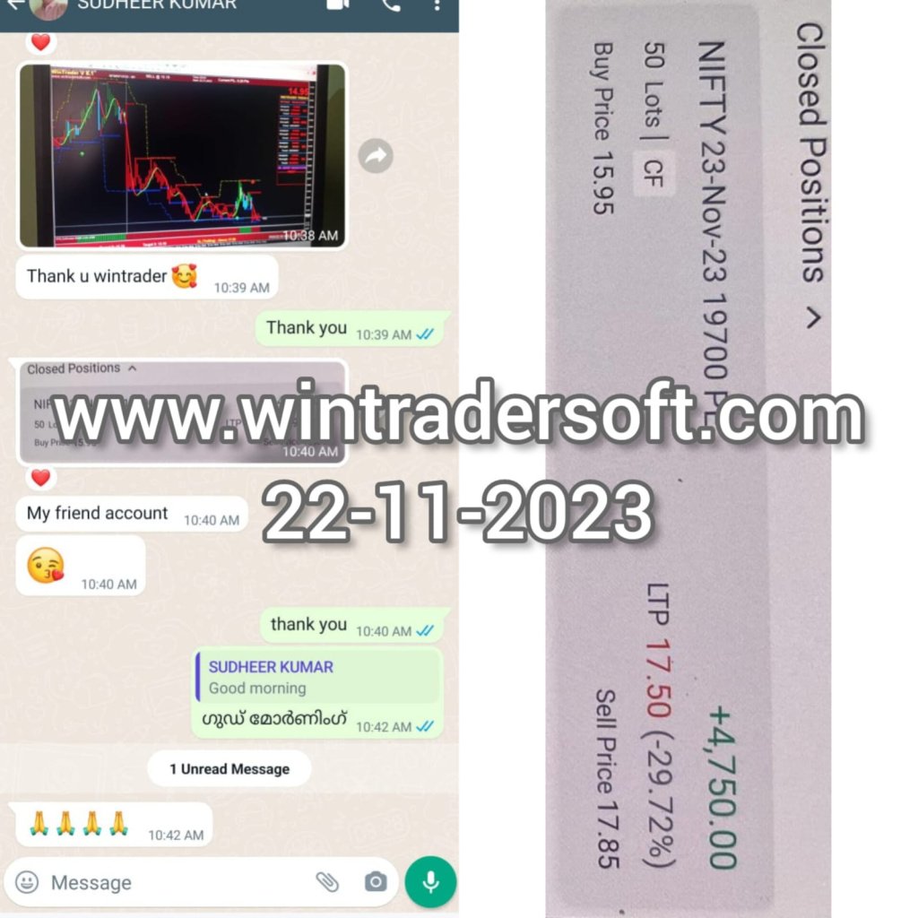 Thank you WinTrader for supporting me to get profit of Rs 4,750/- from NIFTY option.