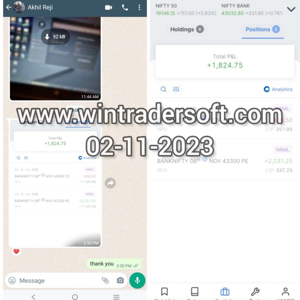 Rs.1,824/- profit made in BANKNIFTY option with WinTrader signals
